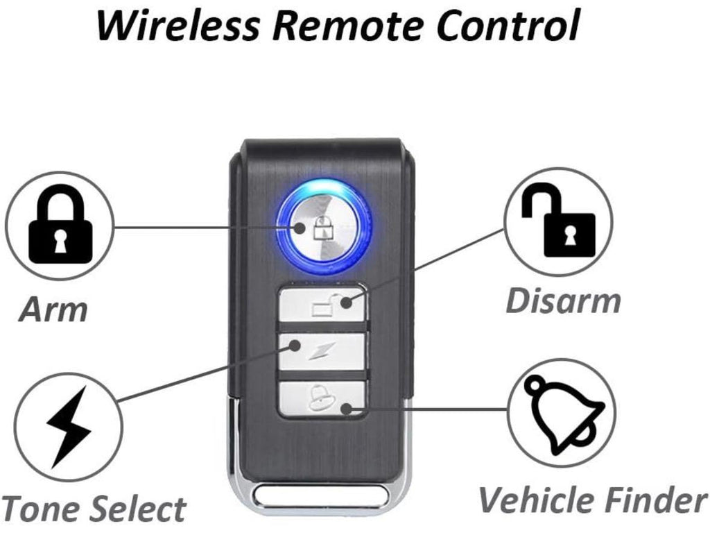 Sistema de alarma